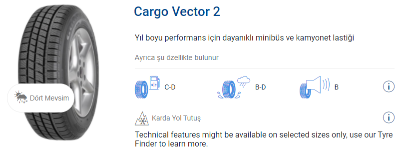Cargo Vector 2
