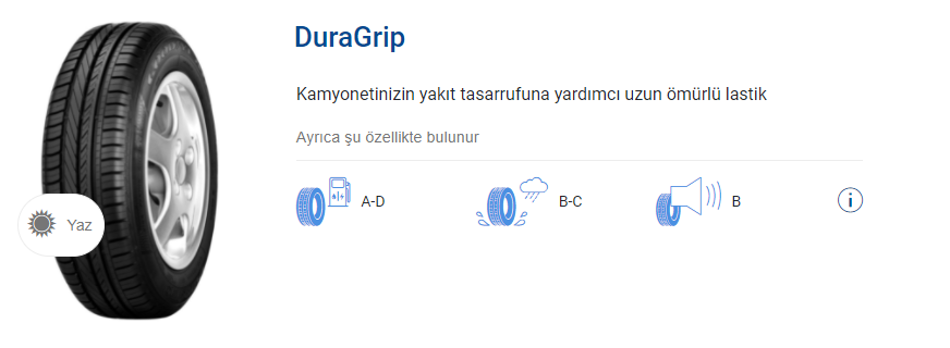 DuraGrip