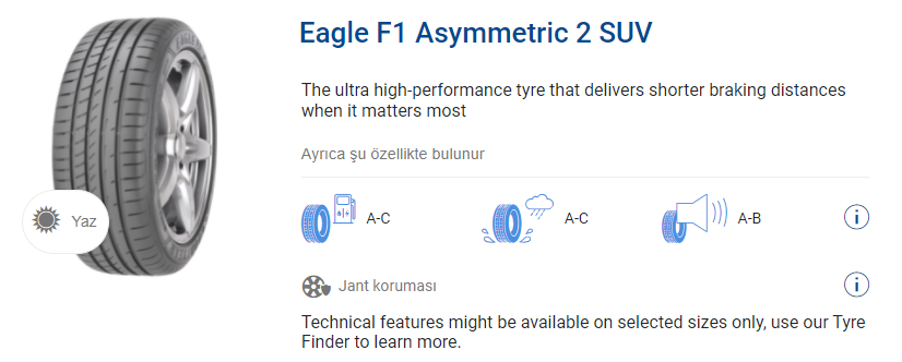 Eagle F1 Asymmetric 2 SUV
