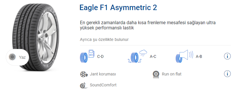 Eagle F1 Asymmetric 2