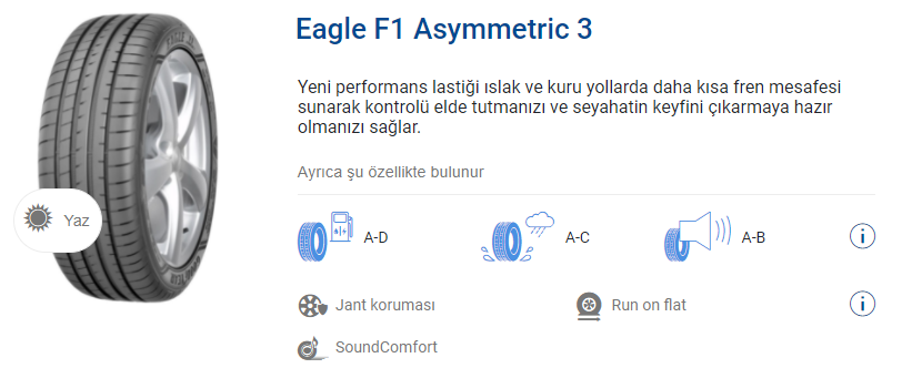 Eagle F1 Asymmetric 3