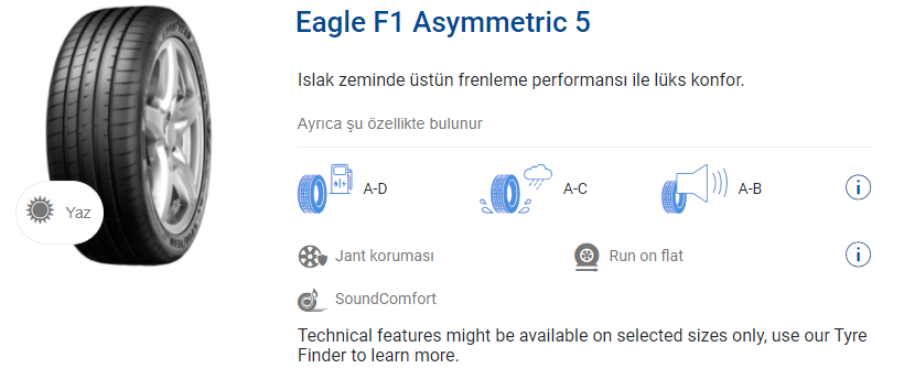 Eagle F1 Asymmetric 5