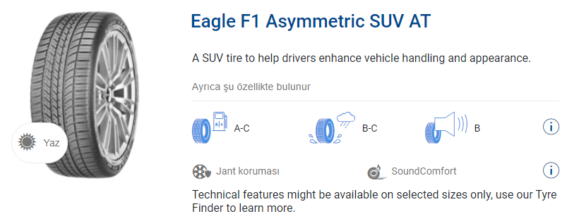 Eagle F1 Asymmetric SUV AT