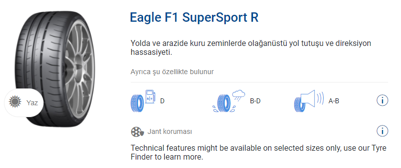 Eagle F1 SuperSport R