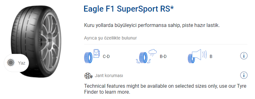Eagle F1 SuperSport RSx