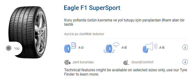 Eagle F1 SuperSport