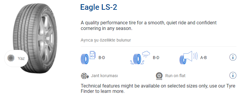 Eagle LS-2