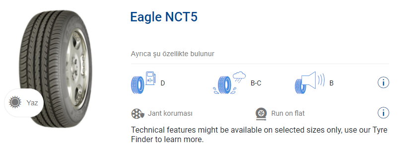 Eagle NCT5