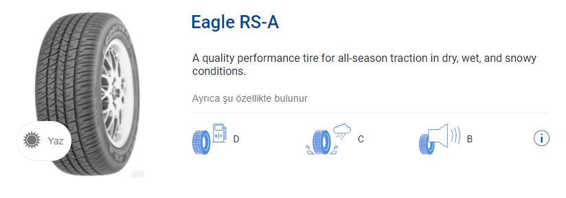 Eagle RS-A