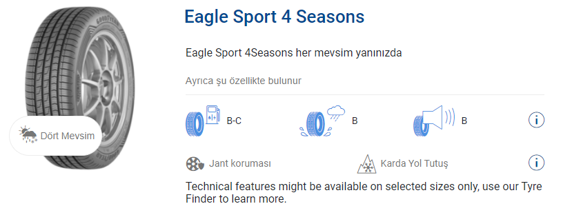Eagle Sport 4 Seasons