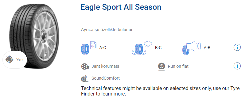 Eagle Sport All Season