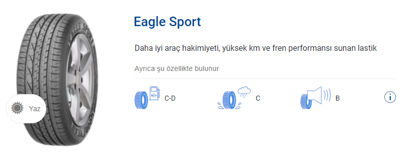 Eagle Sport