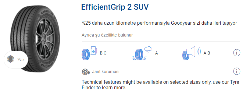 EfficientGrip 2 SUV