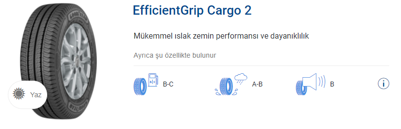 EfficientGrip Cargo 2