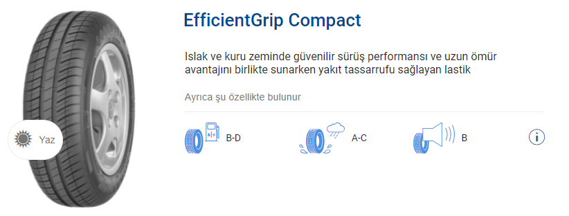 EfficientGrip Compact