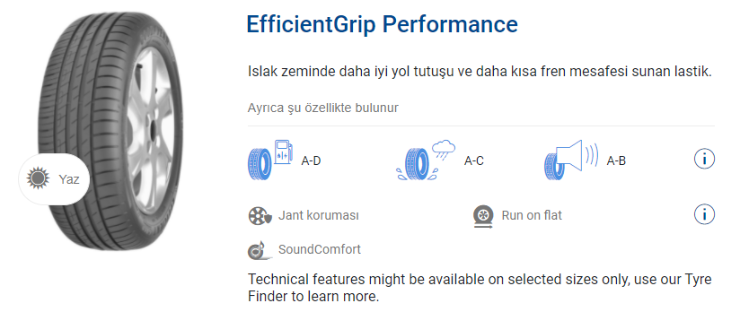 EfficientGrip Performance