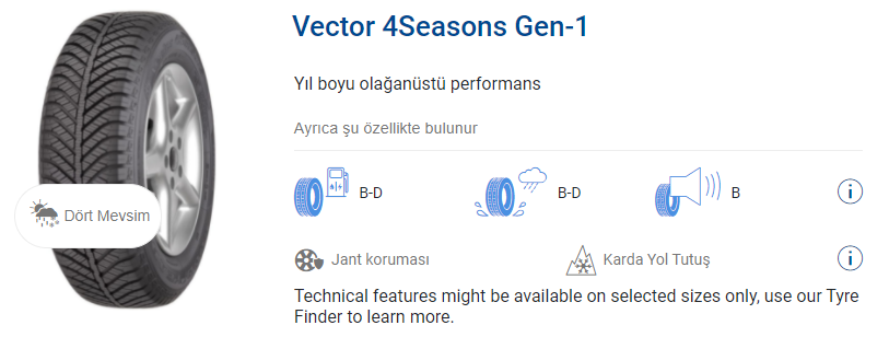 Vector 4Seasons Gen-1