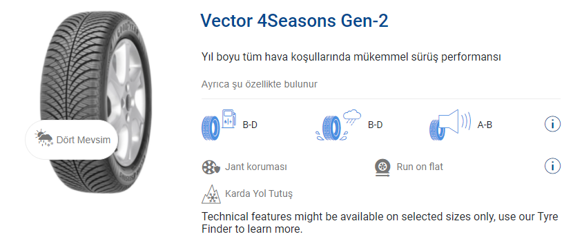 Vector 4Seasons Gen-2