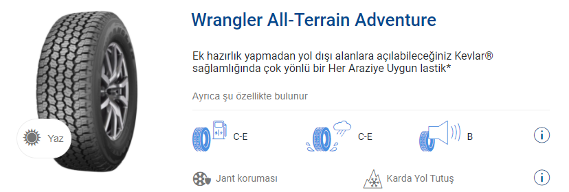 Wrangler All-Terrain Adventure